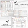Adhd Cleaning Planner,Cleaning Plan Schedule,Cleaning List Checklist Schedule,Cleaning and Organizing