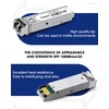 Timaxk SFP 1000Base-SX for Gigabit Ethernet Switch, Unmanaged PoE Switch,