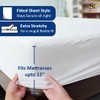 100% Waterproof King Size Mattress Protector – Premium Fitted Cotton