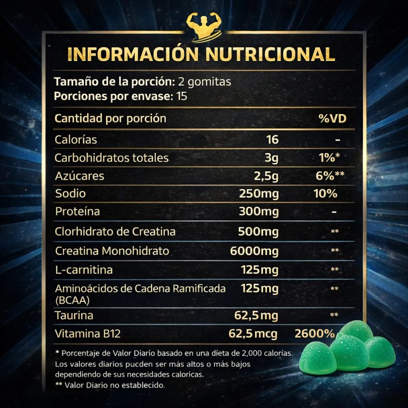 Creatina Monohidratada Alta Dosis Rendimiento Baja Calorias Sabor Berry Verde