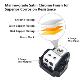 RECOIL SDB14P 4-Way Mini Power Distribution Block, 1 X 4/8 Gauge in / 4 X 8/10 Gauge Out Power Distribution Ground Distributor Block for Car Audio Amplifier Splitter, 2 Pack
