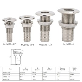 Tissting Board Passage Screw Connection with Nut, 3/4 Inch 75 mm 316 Stainless Steel Vent Connection Universal Board Breakthrough Drain Connection for Boats, Yachts, Marine