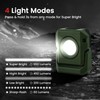 LAIMITTOS Mini Rechargeable LED Work Light, 550 Lumens Magnetic Flashlight