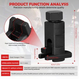 Cliplanyard Hydraulic Shock Absorber Removal Tool, Suspension Strut Spreader Tool Universal Car Strut Shock Absorber Sheephorn Separator Tool 5.0 – 11.5 mm, Black