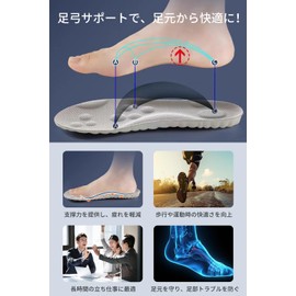 Insole [Set of 2] Anti-fatigue, Shock Absorption, Antibacterial, Deodorizing, Standing Work, Soft, Breathable, Absorbs Sweat and Arch Insoles, High Cut, For Boots/Business Shoes, Men's Shoes (Gray, L