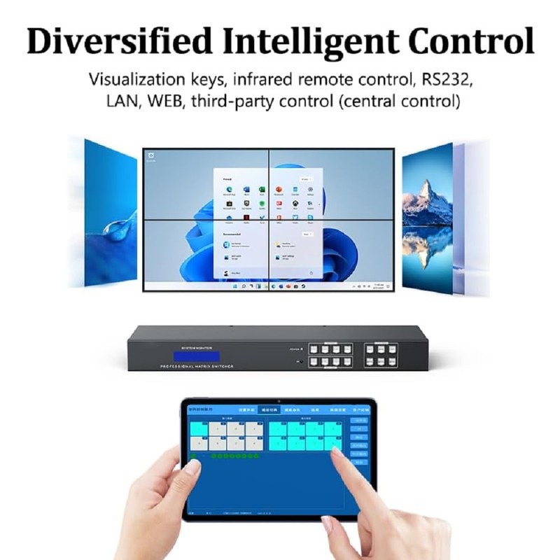 4K HDMI Matrix Switcher 4x4 with Web GUI & 3.5mm