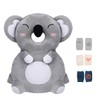 Eyands Koala Baby Head Protector Backpack and Baby Knee Pads