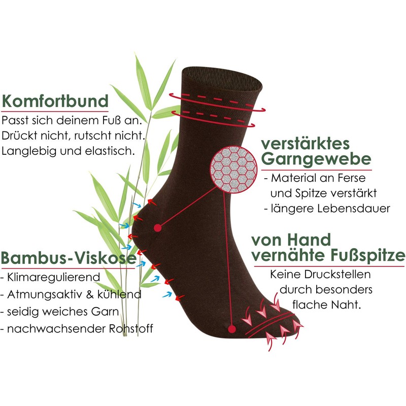 Vitasox Bamboo socks for men and women, breathable bamboo socks