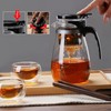 CNGLASS Glass Teapot with Removable Infuser,25oz Clear Tea Kettle with