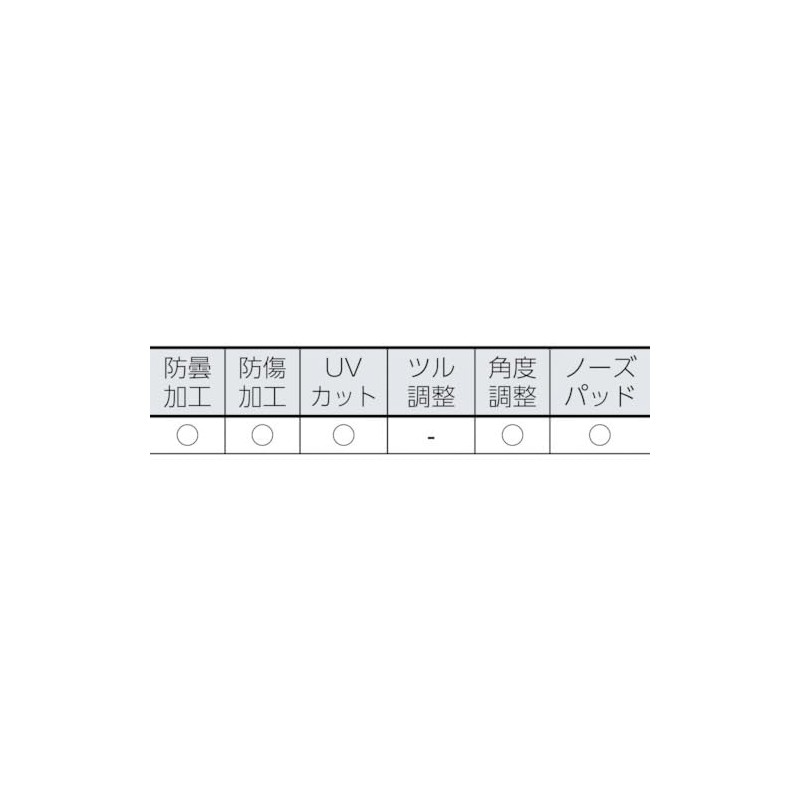 TRUSCO(トラスコ) アイフィット 保護メガネ 小顔用 TSG-VFP-S
