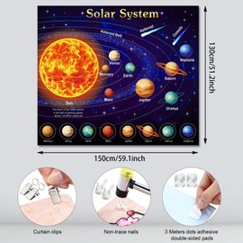 JUNRU Solar System Wall Hanging Tapestry Outer Space Wall Tapestry Galaxy Room Decoration Educational Solar System Galaxy Art Nature for Living Room Bedroom Dorm Wall Decor (59.1 x 78.7 Inch)