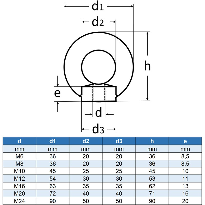 Eisenwaren2000 M8 eyelet nut (10 pieces) - ring nut similar