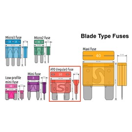 Jex Electronics ATC/ATO Blade Style Fuse (20 Amp, 10)