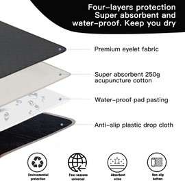 Reusable Waterproof Chair Pads for Incontinence, 2 Pack 51 x 56 cm Washable Pads. Absorbent Bed Pads, Non-Slip Wheelchair Seat Cover, Deck Chair Protector (Black, 51 x 56 cm)