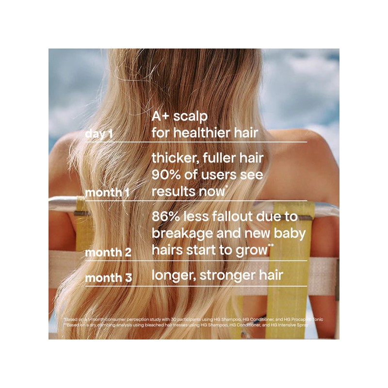 Bondi Boost Hair Growth Shampoo 300ml