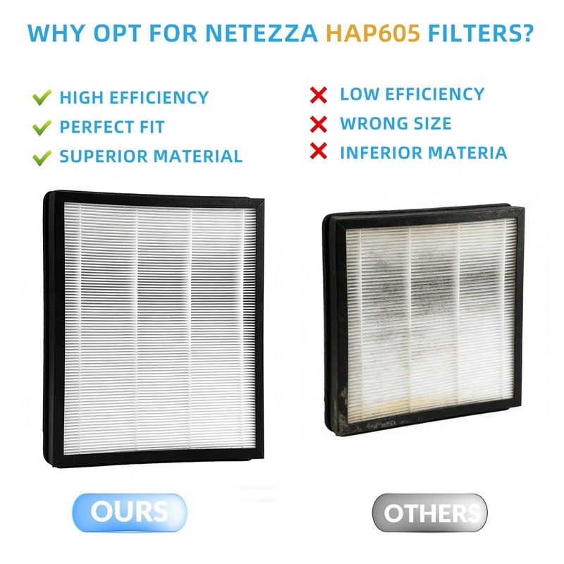 Netezza HAP607 HAP605 Replacement Filters Compatible with FreAire and XenonLab