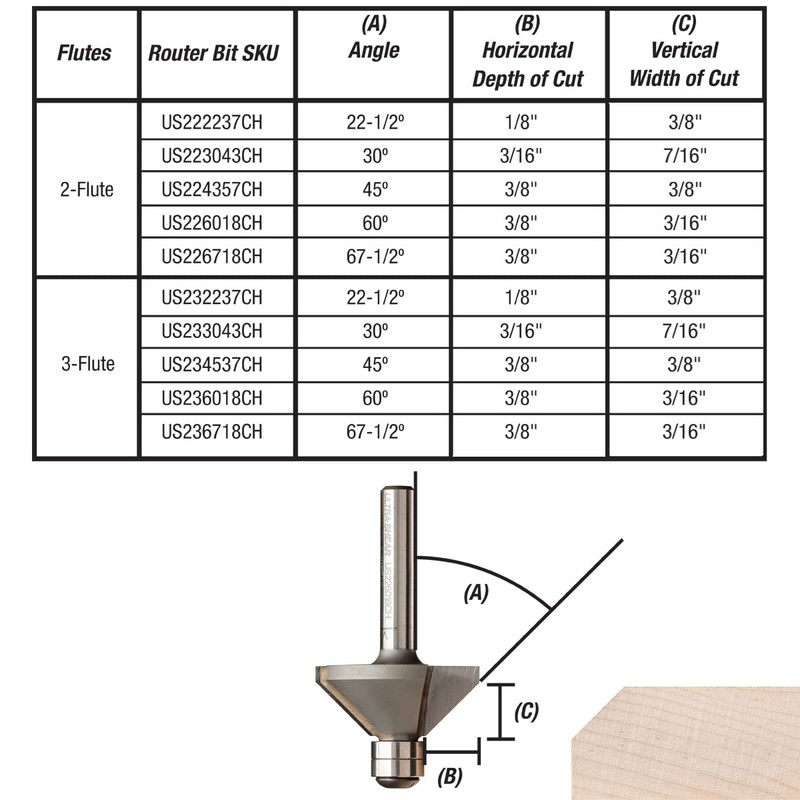 Ultra-Shear Chamfer Router Bit, 1/4 Shank, 60 Degree, 2 Flute,