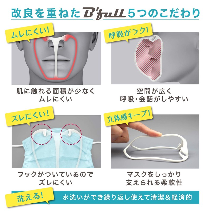 B'full 3D Inner Mask, Regular Size, Clear Makeup Keeping Frame,