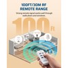 DEWENWILS Wireless Outlet, Programmable and Expandable Electrical Outlet Switch, Wireless