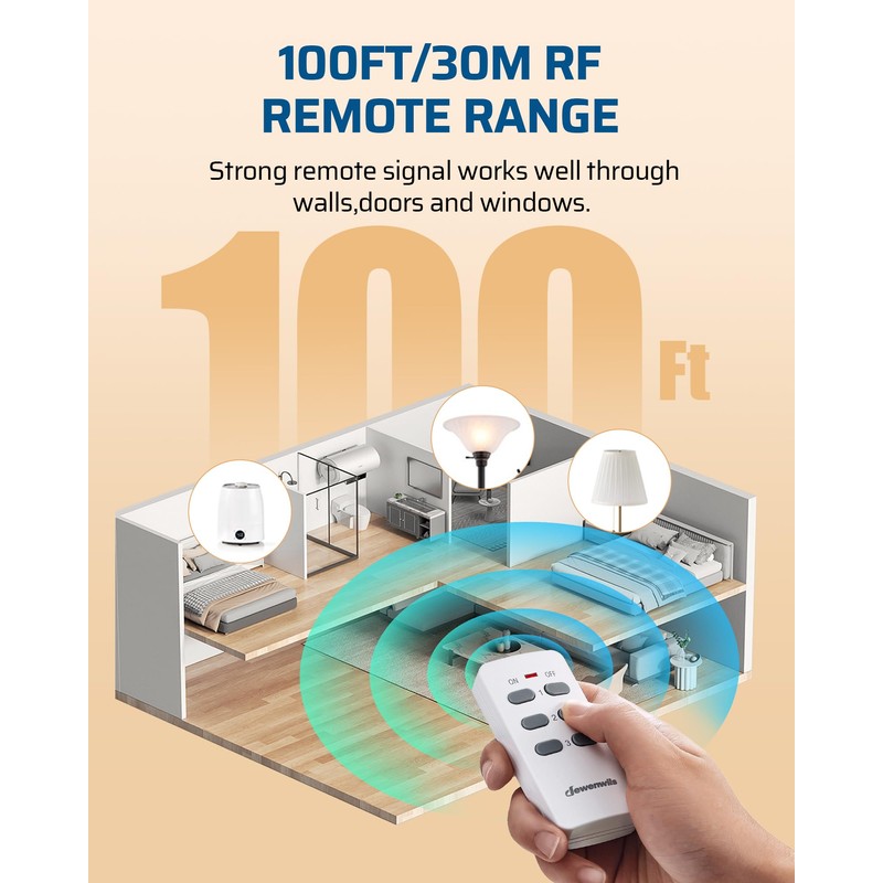DEWENWILS Wireless Outlet, Programmable and Expandable Electrical Outlet Switch, Wireless