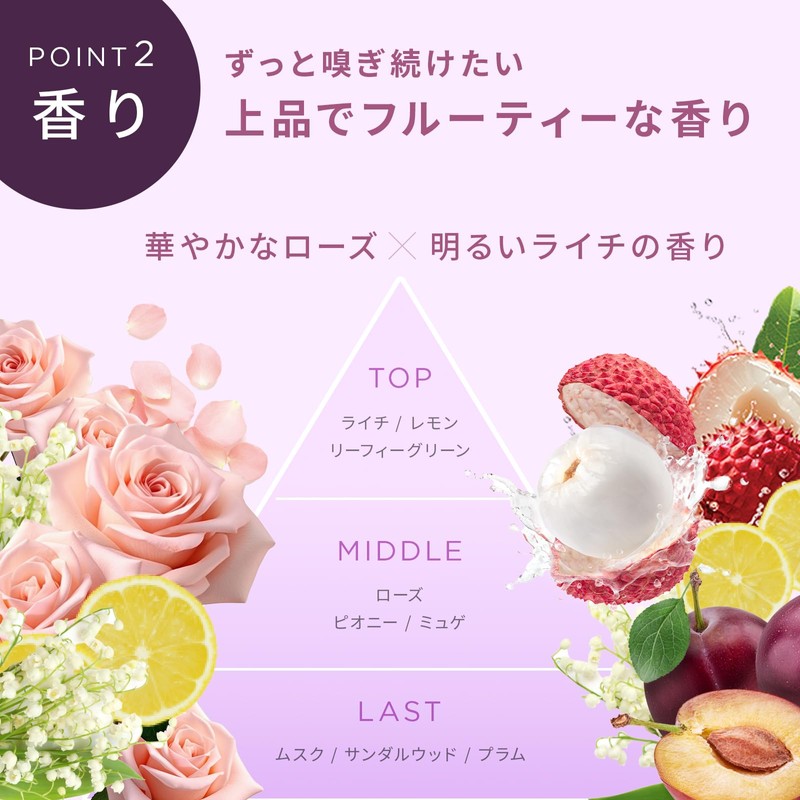 MEDULLA HYPERLINK SERUM, Rinse Free Treatment, Damage Care, Hair Serum