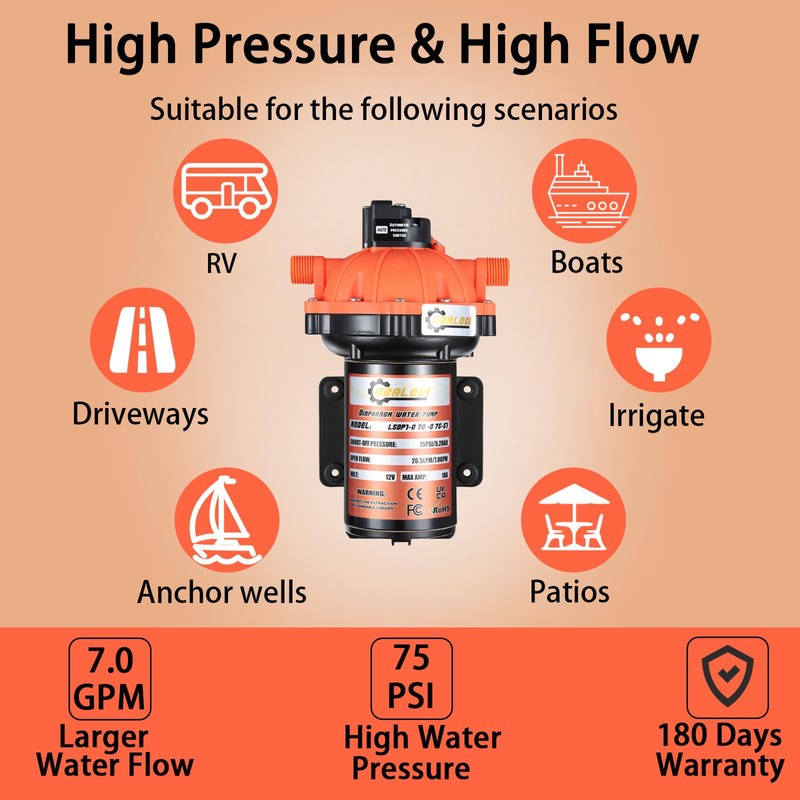 12V RV Fresh Water Pump 7.0GPM 75PSI Self Priming Quiet