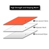 RedSwing Heavy Duty Survival Blanket, Waterproof Emergency Thermal Tarp, Multipurpose