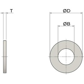 M8 (8mm) Flat Washer Form A - A2 Grade Stainless Steel (Pack of 20)