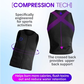 Rounderbum | Mens Underwear – Workout Clothes | Compression Black Vest for Men | Shapewear Mens Clothes –Gym Clothes | Compression Undershirt Men – Posture Support – Perfect for Workouts