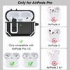 RFUNGUANGO for AirPods Pro 2nd Generation Case with Cleaning Kit,
