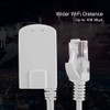 300Mbps USB Wireless Bridge Auto Scanning WiFi Hotspot IEEE 802.11