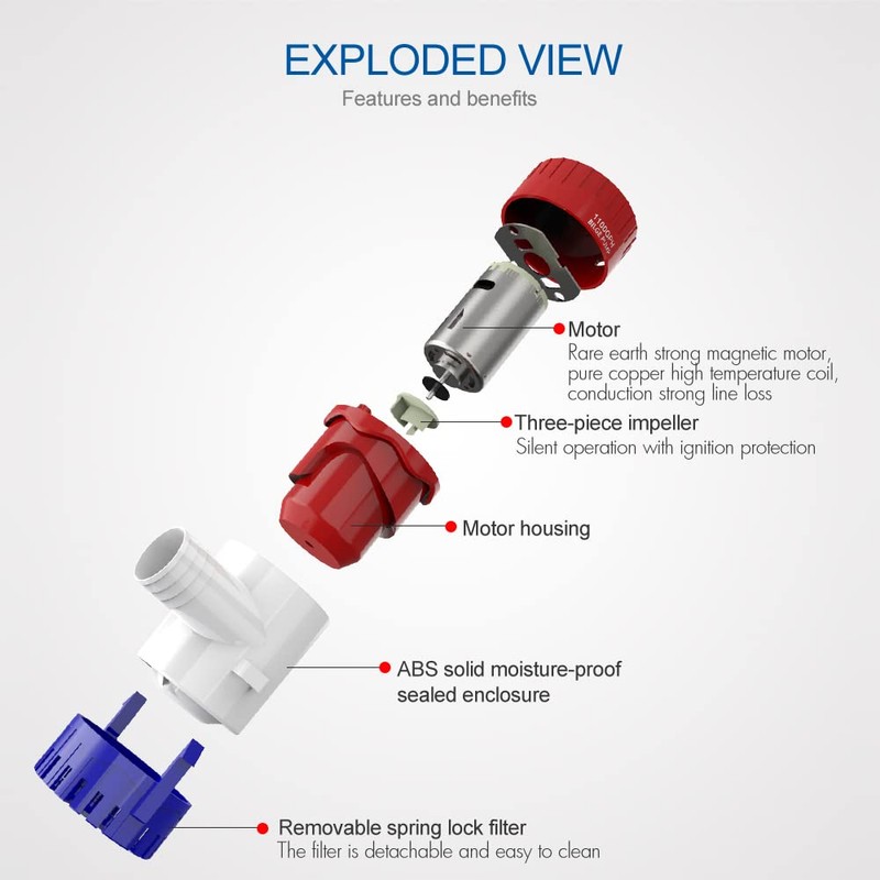 HUIXHAO Electric bilge pump 12V 1100GPH,Non-Automatic Marine Submersible Boat Bilge