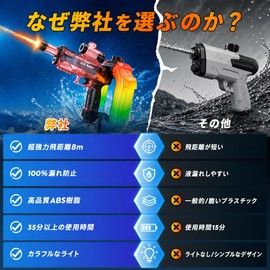 Takaishi Electric Water Gun, High Speed, Continuous Shooting, Electric Water Gun, Cool Light, Super Strong Distance, 26.2 ft (8 m), Large Capacity, 25.4 fl oz (750 ml), Usage Time: 35 Minutes, Water