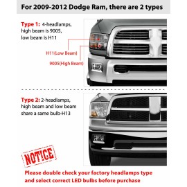 SHENKENUO H11 9005 Combo LED Headlight Hi/Lo Bulbs for 2012-2018 Dodge Ram 1500 2500 3500