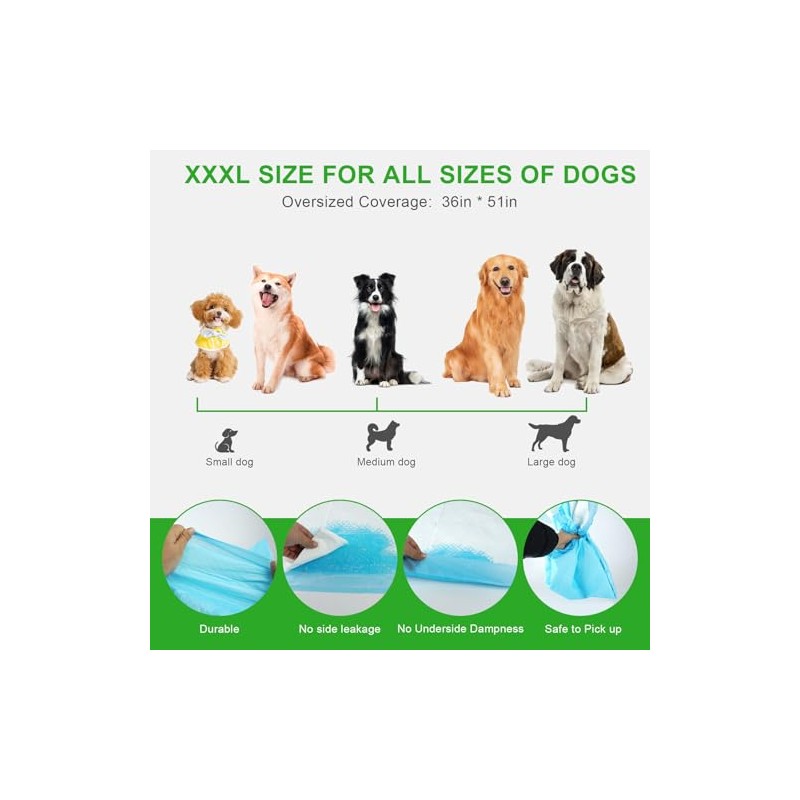 Pee Pads for Dogs & Cats, Extra Large 36"X51", 40