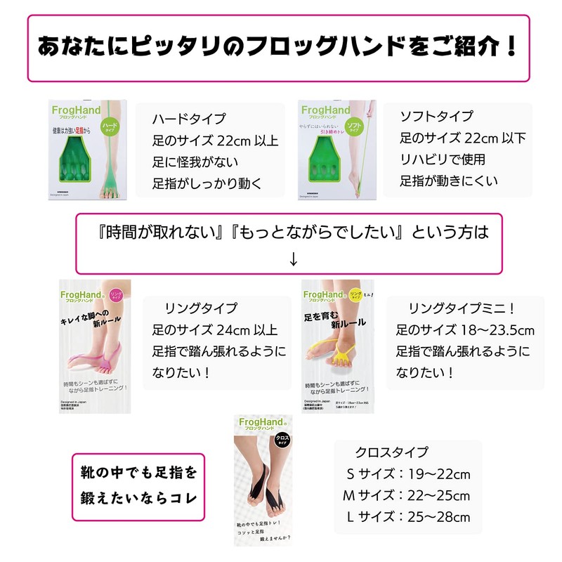 Frog Hand hurogguhando Ring Type Training Tube