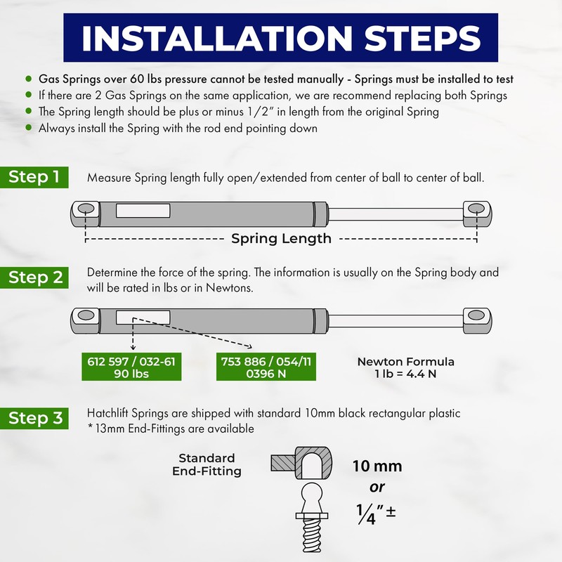 Hatchlift Products Gas Spring Strut 15" x 40 lb/176N –