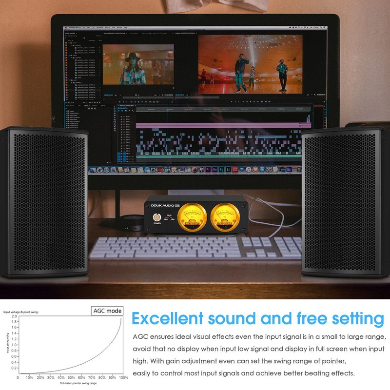 Douk Audio VU22 Dual Analog VU Meter Display DB Panel