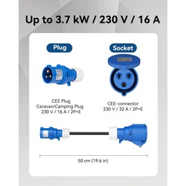 RamTouch Fly Lead Socket Converter (16A Caravan Plug to 32A CEE Socket, 50cm, IP44, Max. 16A, 3G2.5mm²) - CEE Adapter for Portable EV Charger, Mobile Wallbox, and Mobile EV Charging Station