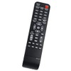 ALLIMITY RC-1131 RC1131 Remote Control Replace for Denon Stereo Integrated