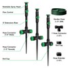 RESTMO Above Ground Sprinkler System,Irrigation Sprinklers for Yard,Green