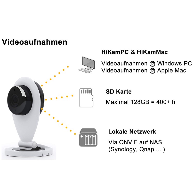 HiKam S6 Surveillance Camera with Personal Detection | Alexa Compatible