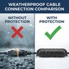 2 Pack Outdoor Extension Cord Cover IP44 Waterproof Safety Cover