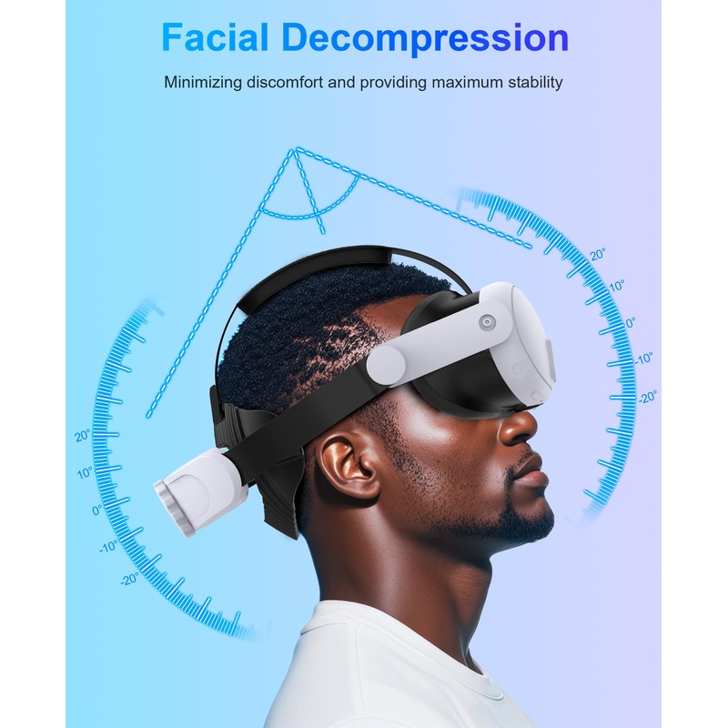 Upgraded Headstrap for Meta Quest 3/ Quest 3S/ Quest 2,Comfort