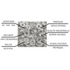 Nuts made of stainless steel with serrated edge M4, nuts