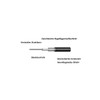 Chooee Bicycle Brake Cable Set, Bicycle Brake Cable Front/Rear with