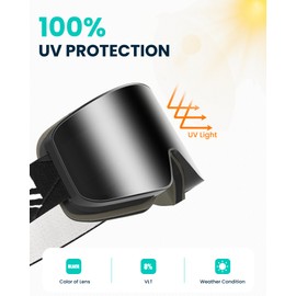 SNOWER Ski Goggles, OTG Anti Fog Snowboard Goggles, HD Snow Goggles UV400 Protection for Men Women Youth