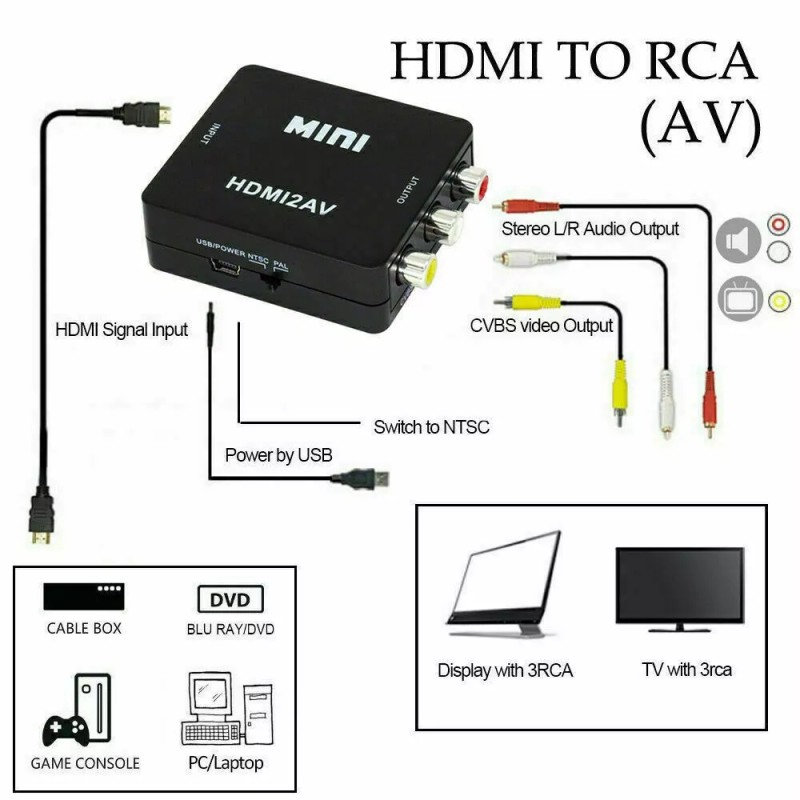RCA AV to HDMI HD Converter Composite CVBS Video Adapter