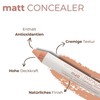 Impala - Concealer Stift | Farbe 15 Aprikose Honig |