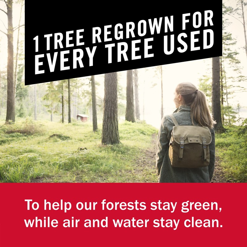 Brawny® Tear-A-Square® Paper Towels, 4 Double Rolls = 8 Regular